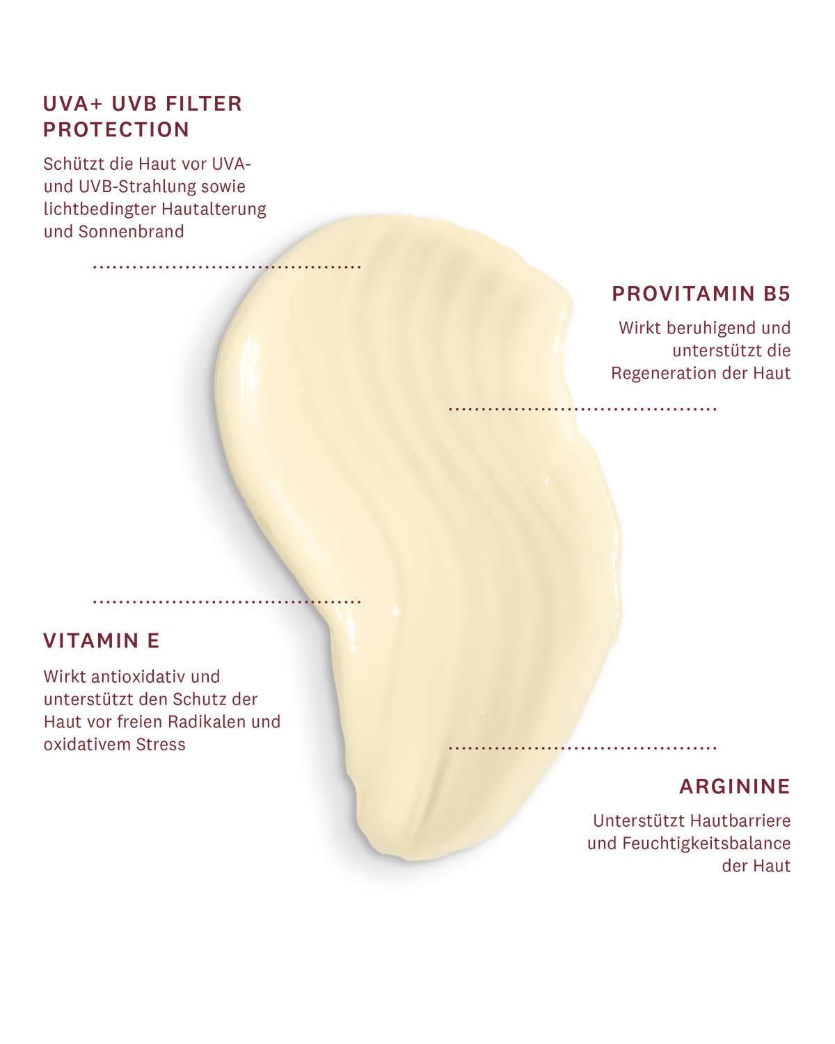 The Protecting Cream SPF 50+