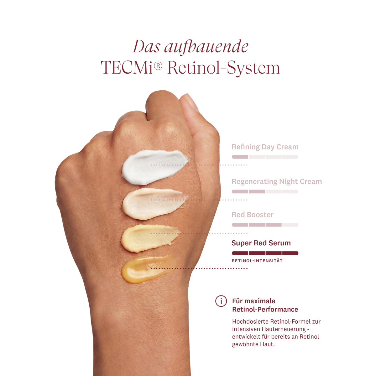 Super Red Serum