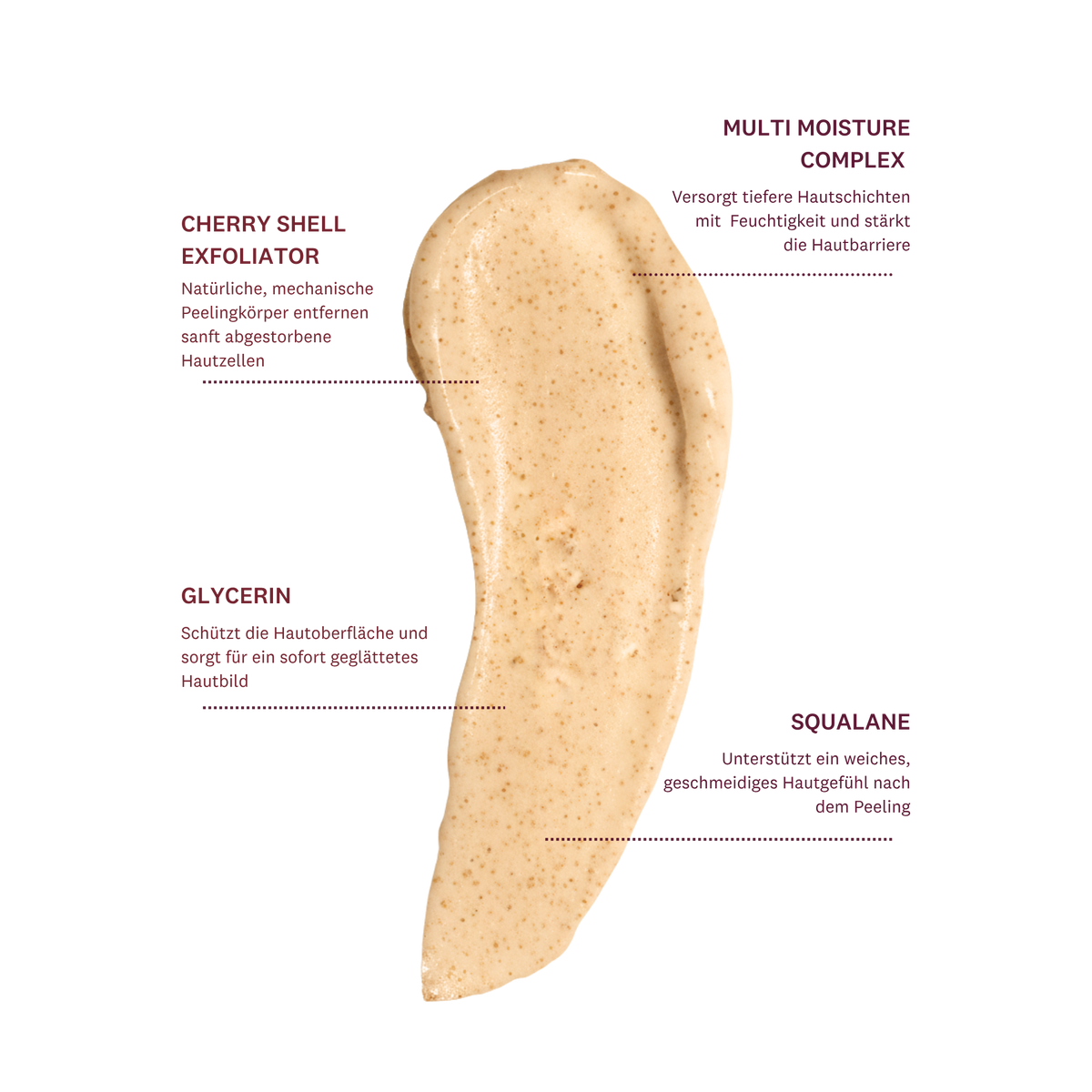The Reviving Peel